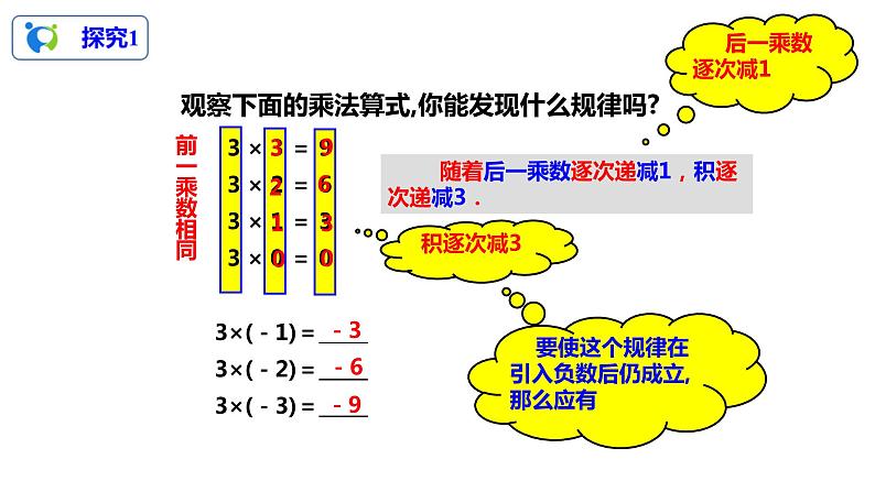 1.4.1有理数的乘法（1）（课件+教案+练习）04