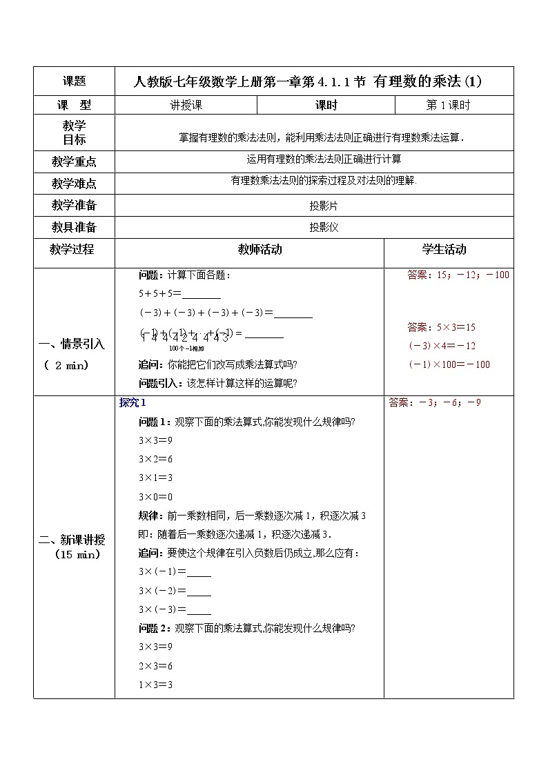 1.4.1有理数的乘法（1）（课件+教案+练习）01