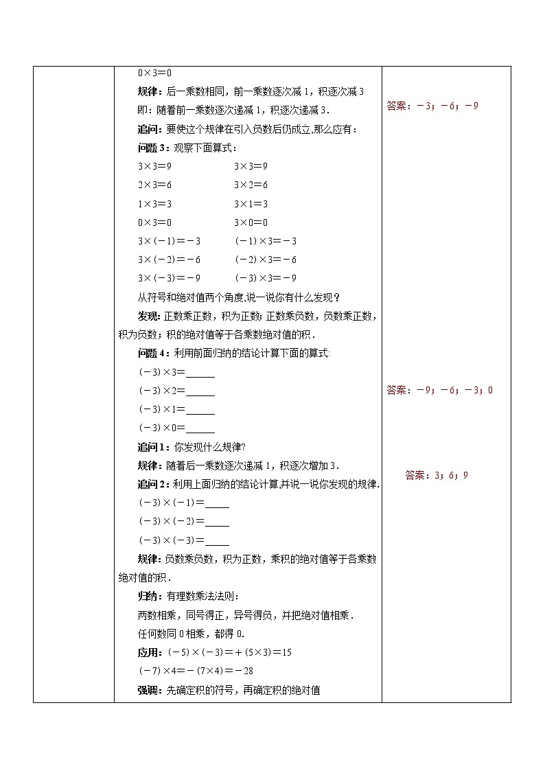 1.4.1有理数的乘法（1）（课件+教案+练习）02