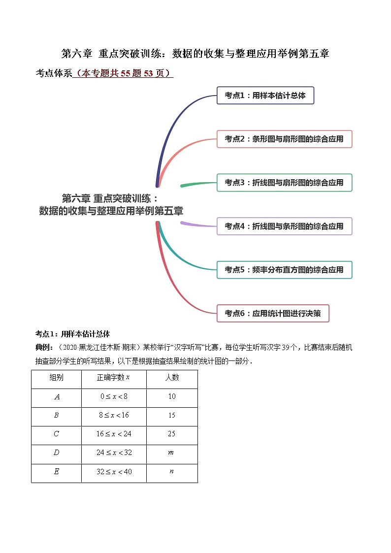 第六章 重点突破训练：数据的收集与整理应用举例-七年级上册同步讲练（解析版）（北师大版）第1页