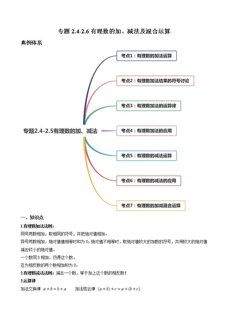 2.4-2.6 有理数的加、减法及混合运算-七年级上册同步  精讲+练习+测试（北师大版）01