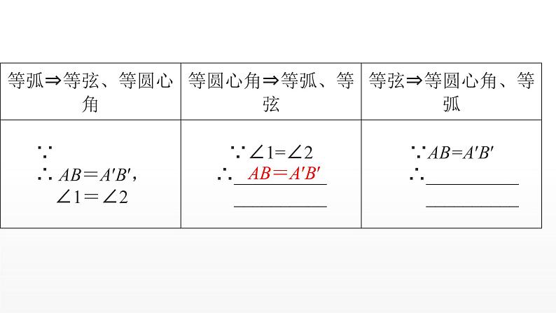 北师大版九年级数学下册第2课　圆的对称性  课件03