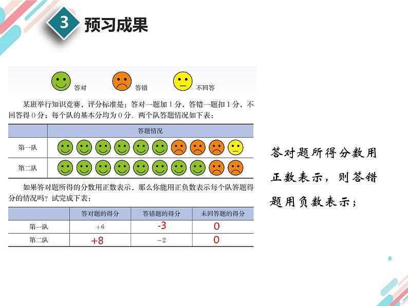 北师大版七年级上册第二章2.1有理数PPT课件第5页