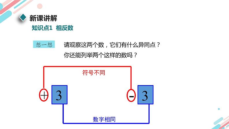 北师大版七年级上册第二章2.3.1相反数和绝对值PPT课件05