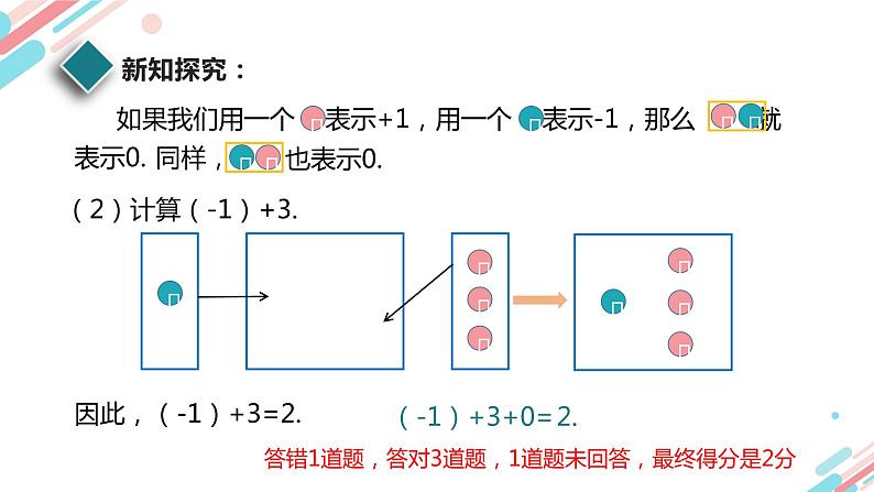 北师大版七年级上册第二章2.4.1 有理数的加法法则PPT课件第5页