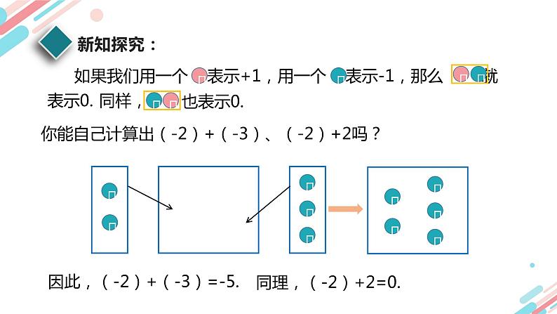 北师大版七年级上册第二章2.4.1 有理数的加法法则PPT课件第6页