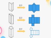 北师大版七年级上册第一章1.2.2展开与折叠（2）PPT课件