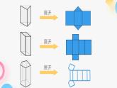 北师大版七年级上册第一章1.2.2展开与折叠（2）PPT课件