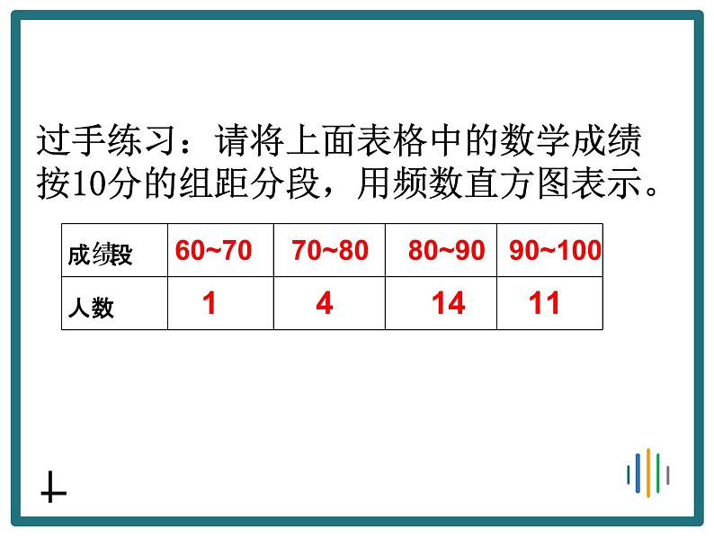 北师大版七年级数学上册 6.3 数据的表示课件PPT第4页