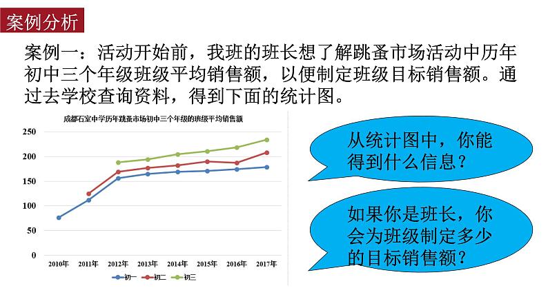 北师大版七年级数学上册 6.1 数据的收集课件PPT第3页