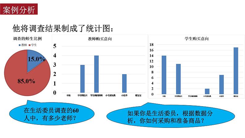 北师大版七年级数学上册 6.1 数据的收集课件PPT第5页