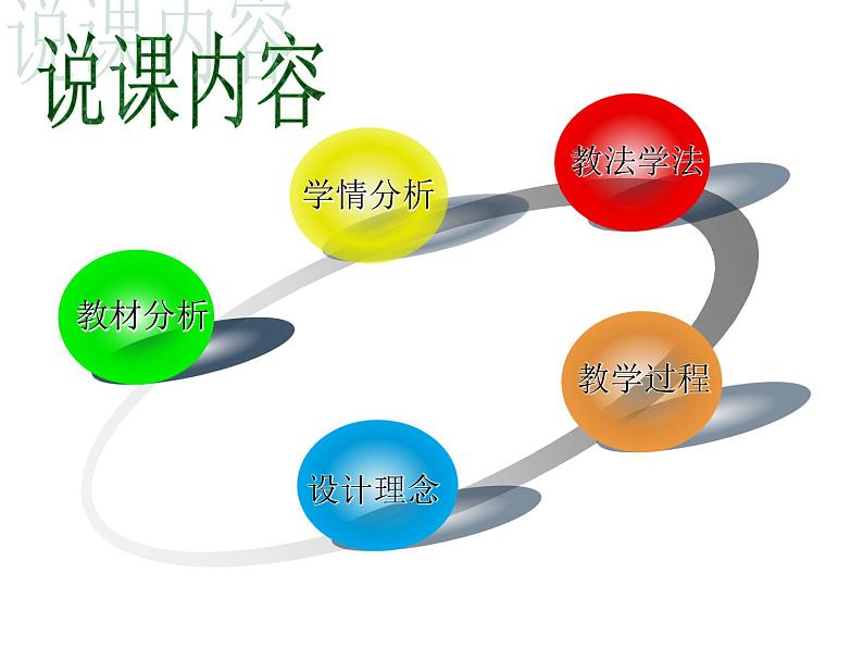 北师大版七年级数学上册 2.10 科学记数法课件PPT第2页