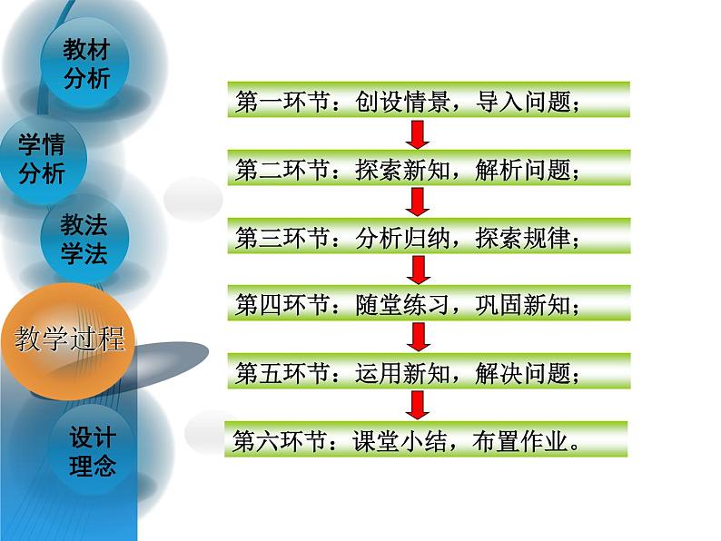 北师大版七年级数学上册 2.10 科学记数法课件PPT第8页