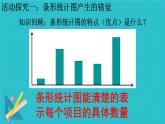 北师大版七年级数学上册 6.4 统计图的选择课件PPT