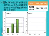 北师大版七年级数学上册 6.4 统计图的选择课件PPT