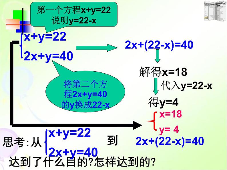 北师大版八年级数学上册 5.2 求解二元一次方程组课件PPT06