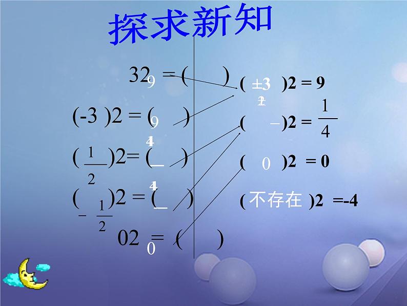 北师大版八年级数学上册 2.2 平方根课件PPT第4页