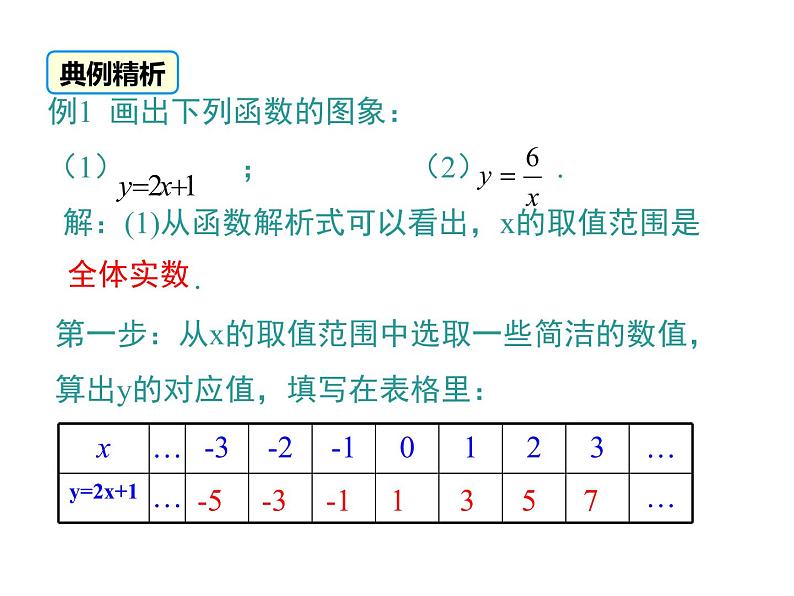 北师大版八年级数学上册 4.3 一次函数的图象课件PPT第8页