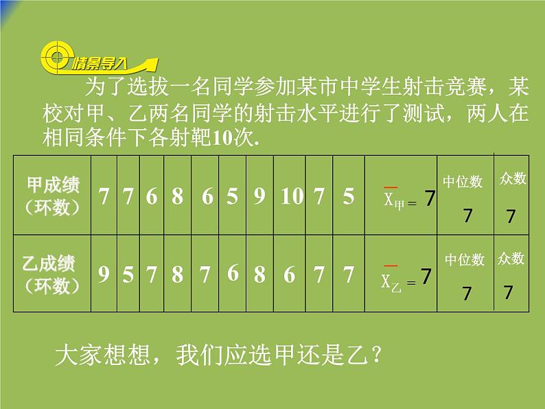 北师大版八年级数学上册 6.4 数据的离散程度课件PPT第2页