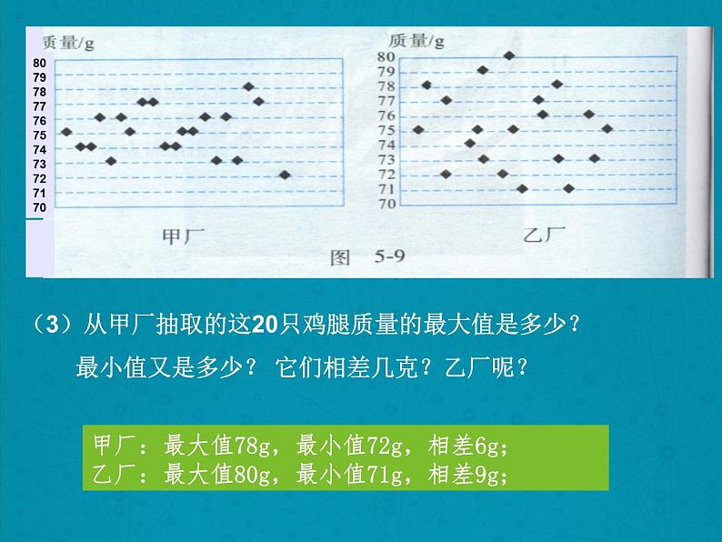 北师大版八年级数学上册 6.4 数据的离散程度课件PPT第7页