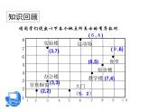 北师大版八年级数学上册 3.2 平面直角坐标系课件PPT