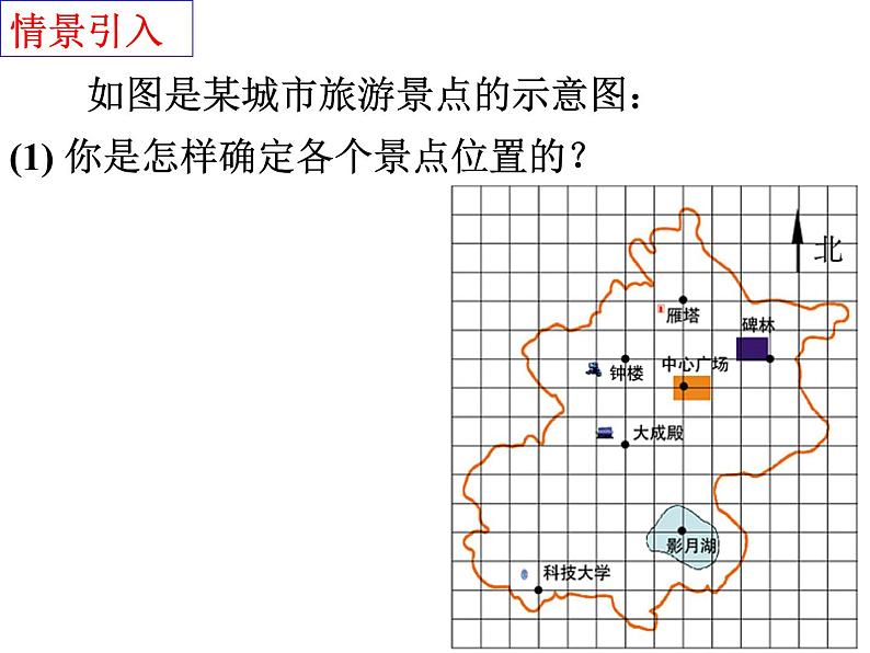 北师大版八年级数学上册 3.2 平面直角坐标系课件PPT第4页