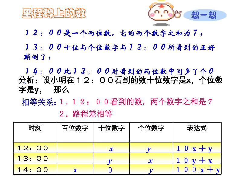 北师大版八年级数学上册 5.5 应用二元一次方程组——里程碑上的数课件PPT06