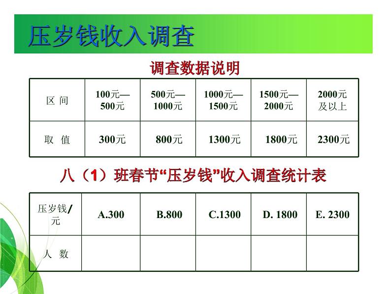 北师大版八年级数学上册 6.3 从统计图分析数据的集中趋势课件PPT04