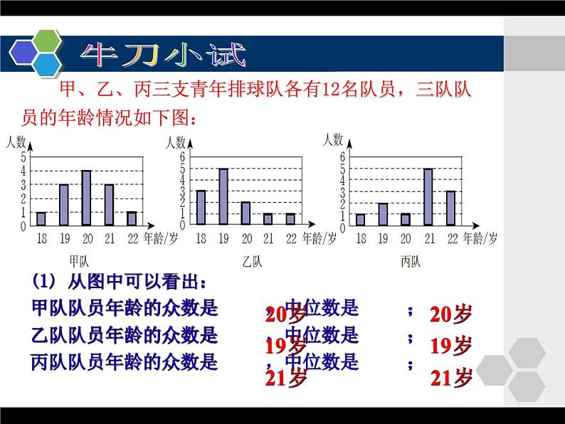 北师大版八年级数学上册 6.3 从统计图分析数据的集中趋势课件PPT08