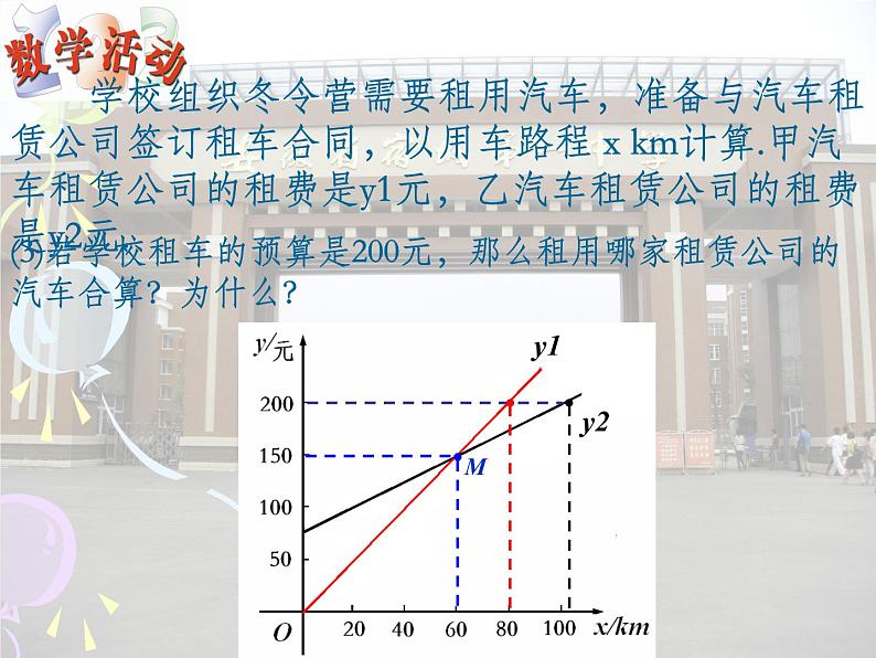 北师大版八年级数学上册 4.4 一次函数的应用课件PPT第6页