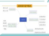 陕西中考数学基础考点课件+练习题：第1课时 实数
