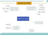陕西中考数学基础考点课件+练习题：第2课时 数的开方及二次根式