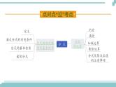 陕西中考数学基础考点课件+练习题：第4课时 分式
