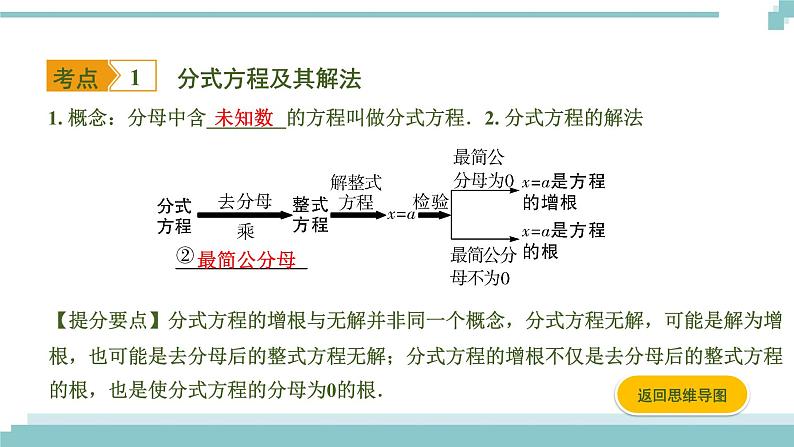 陕西中考数学基础考点课件：第7课时  分式方程第3页