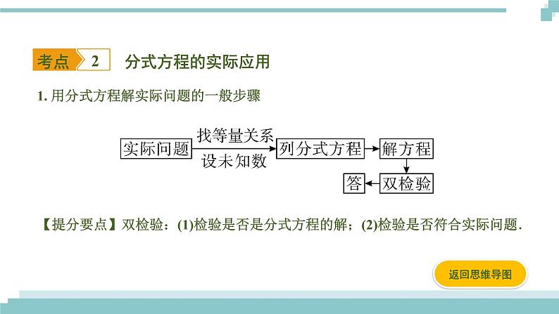 陕西中考数学基础考点课件：第7课时  分式方程第4页