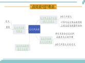 陕西中考数学基础考点课件+练习题：第12课时 反比例函数