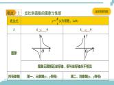 陕西中考数学基础考点课件+练习题：第12课时 反比例函数