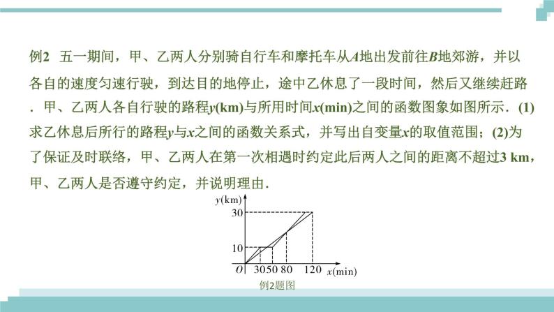 陕西中考数学基础考点课件+练习题：第11课时 一次函数的实际应用05