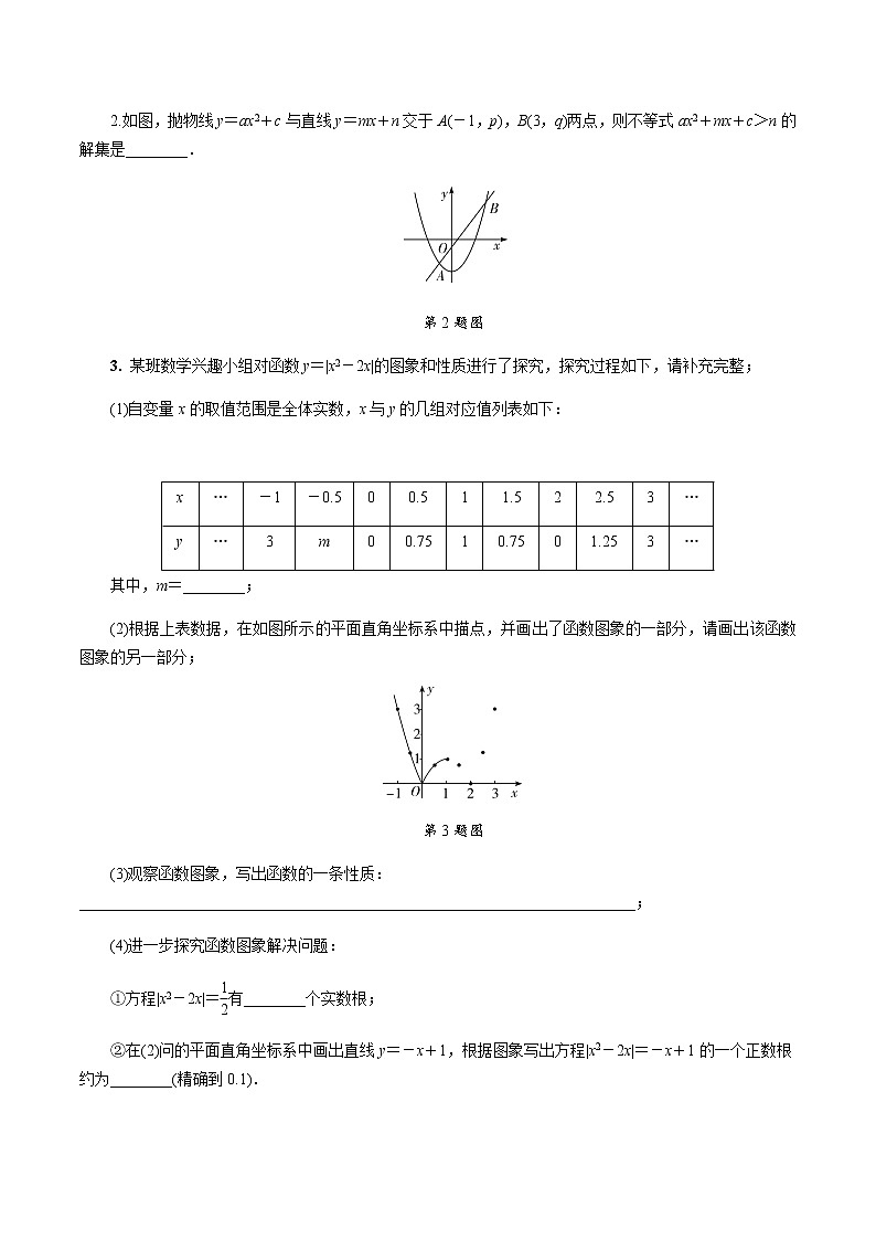 陕西中考数学基础考点课件+练习题：第13课时 二次函数的图像与性质03