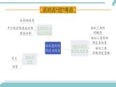 陕西中考数学基础考点课件+练习题：第19课时 相似图形的判定及其性质
