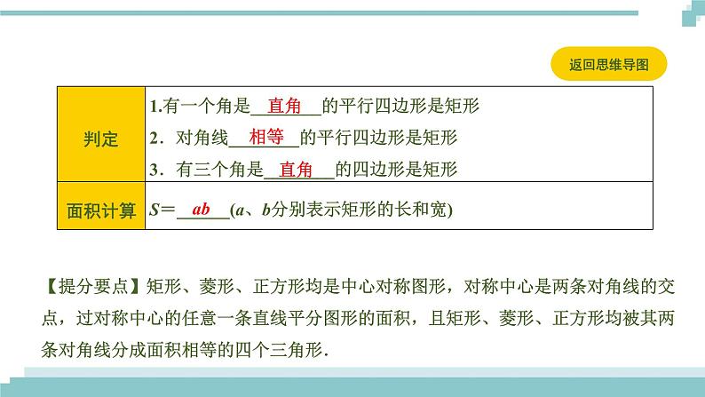 陕西中考数学基础考点课件+练习题：第23课时 矩形、菱形、正方形04