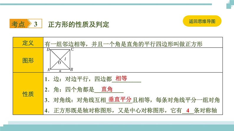 陕西中考数学基础考点课件+练习题：第23课时 矩形、菱形、正方形07