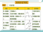 陕西中考数学基础考点课件+练习题：第27课时 尺规作图