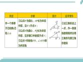陕西中考数学基础考点课件+练习题：第27课时 尺规作图