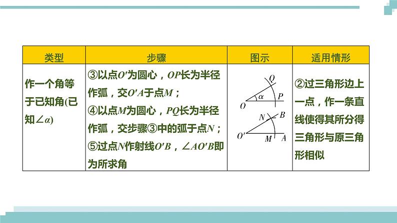 陕西中考数学基础考点课件：第27课时  尺规作图第3页