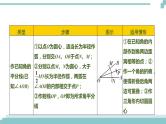 陕西中考数学基础考点课件+练习题：第27课时 尺规作图