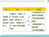 陕西中考数学基础考点课件+练习题：第27课时 尺规作图