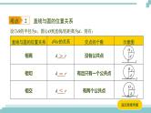 陕西中考数学基础考点课件+练习题：第25课时 与圆有关的位置关系