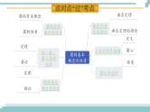 陕西中考数学基础考点课件+练习题：第24课时 圆的基本性质
