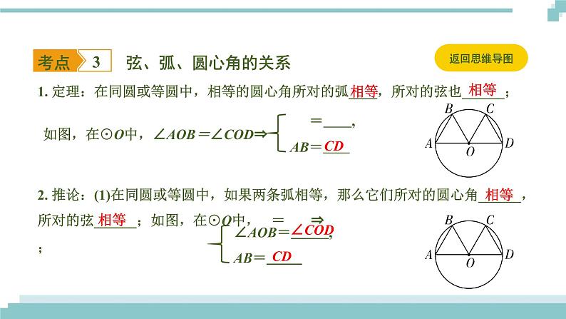 陕西中考数学基础考点课件+练习题：第24课时 圆的基本性质07